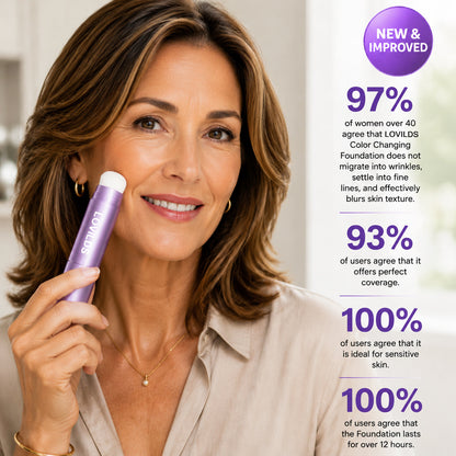 Changing Foundation Stick  – The stick that makes mature skin glow again