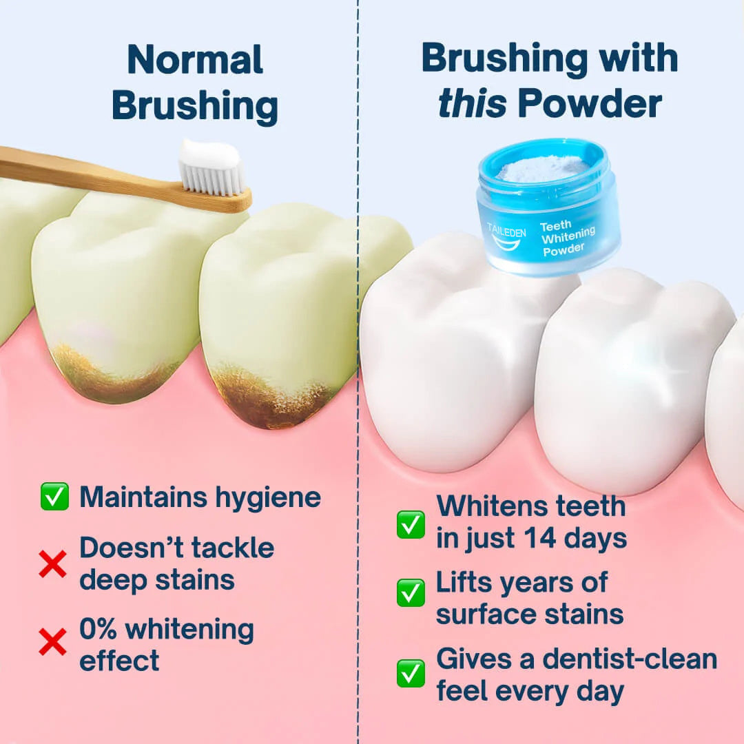 Expert-approved teeth whitening powder