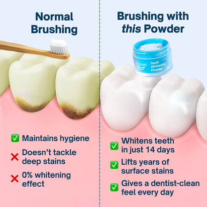Expert-approved teeth whitening powder