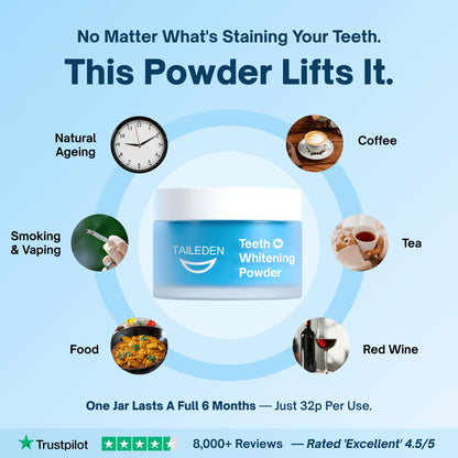 Expert-approved teeth whitening powder